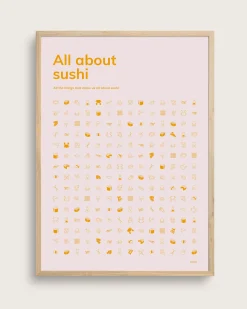 Bestsellere|Taishō - Designplakater^SERAMIKKU All About Sushi