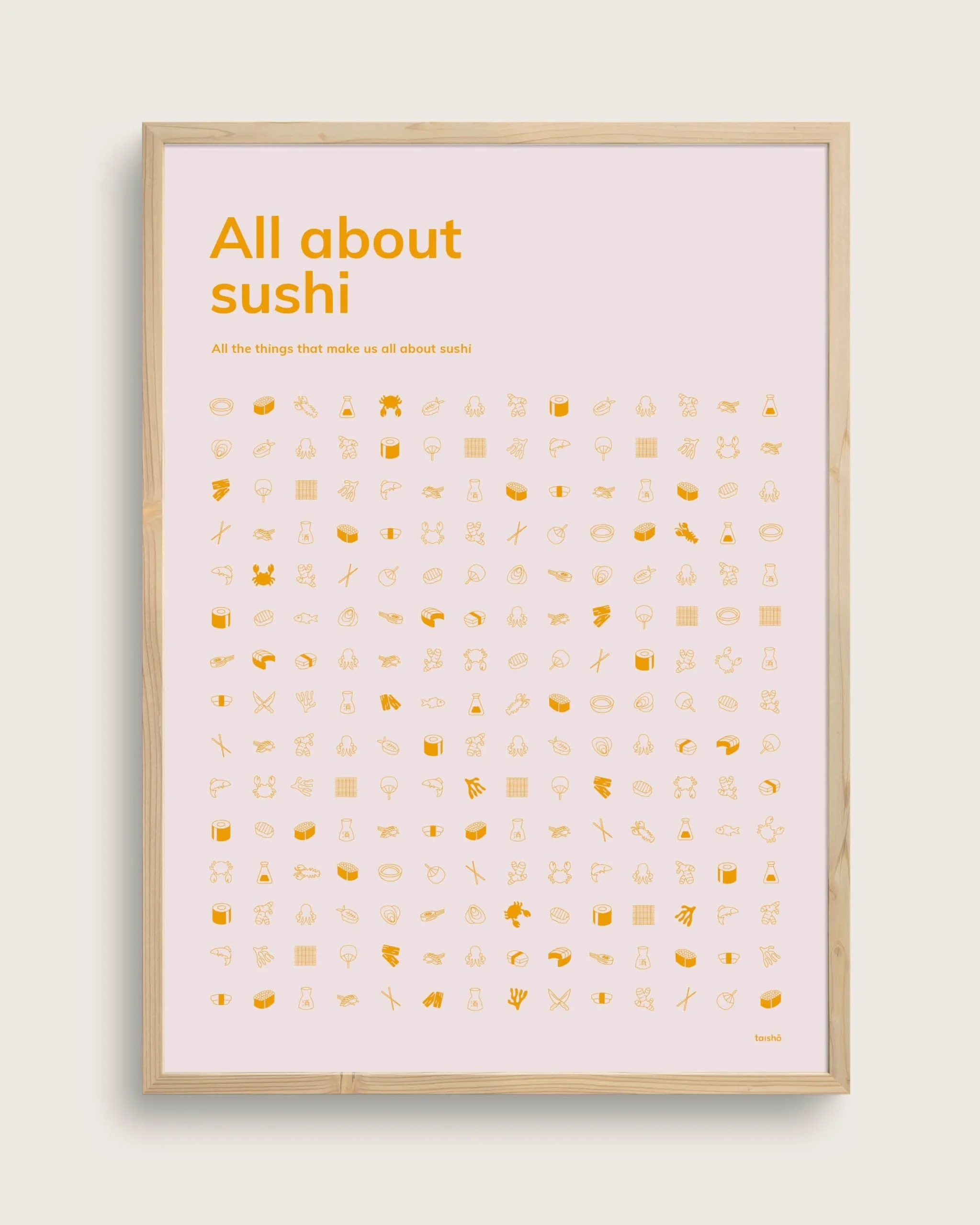 Bestsellere|Taishō - Designplakater^SERAMIKKU All About Sushi